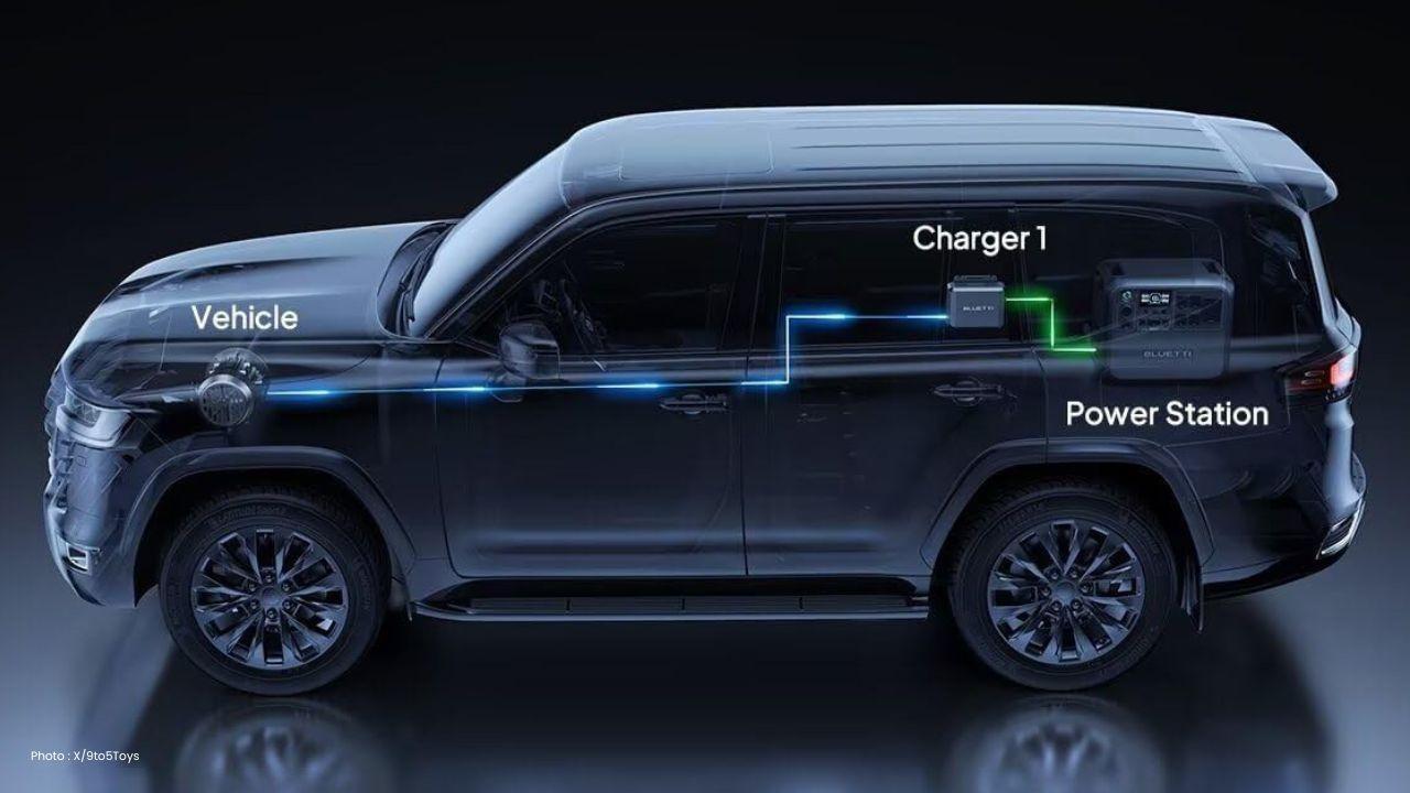 Bluetti Bundles & Heybike e-Bike Deals Drop Prices Dramatically Bluetti Bundles & Heybike e-Bike Deals Drop Prices Dramatically